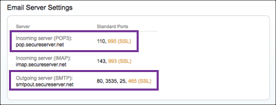 godaddy email setup outlook incoming server